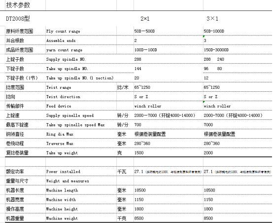 2008自停